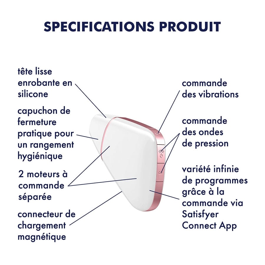 Stimulateur clitoridien connecté Love Triangle Satisfyer