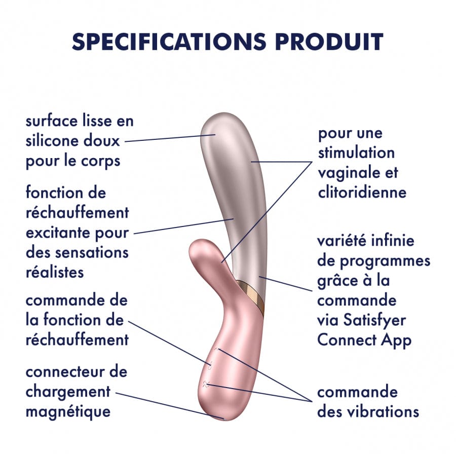 Vibro Rabbit connecté Hot Lover Satisfyer